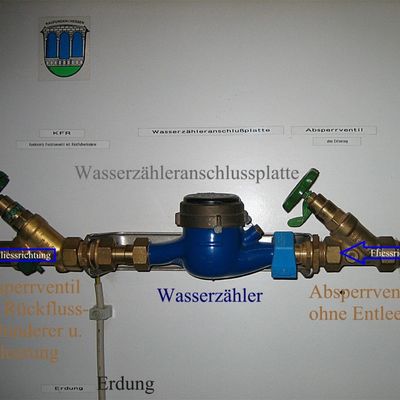 Bild vergrern: Montageanleitung Wasserzhleranlage